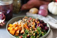 Vegan Plate Method: How to Build a Balanced Plant-Based Meal