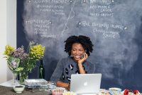 My Refinery29 Fashion Feature: Behind the Style Story