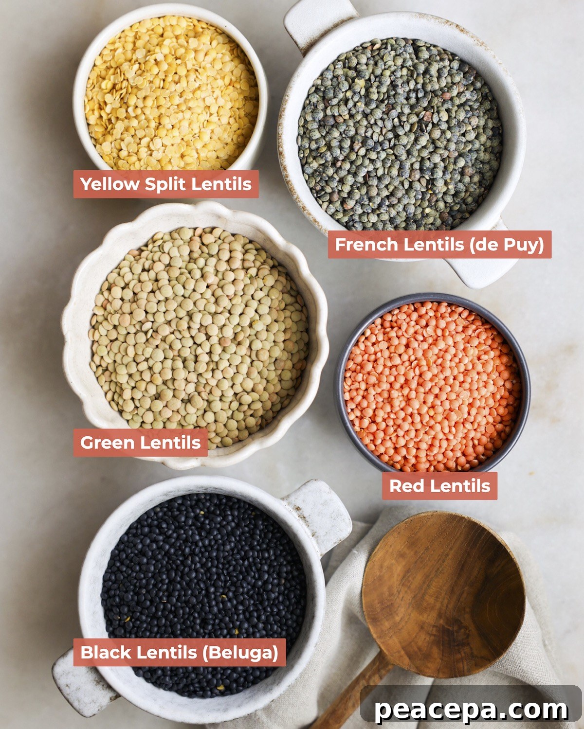 types of lentils